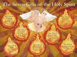 Gift of the holy spirit