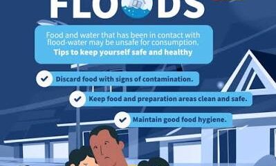 Disacard food with of contamination