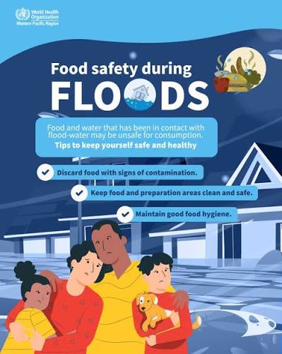 Disacard food with of contamination